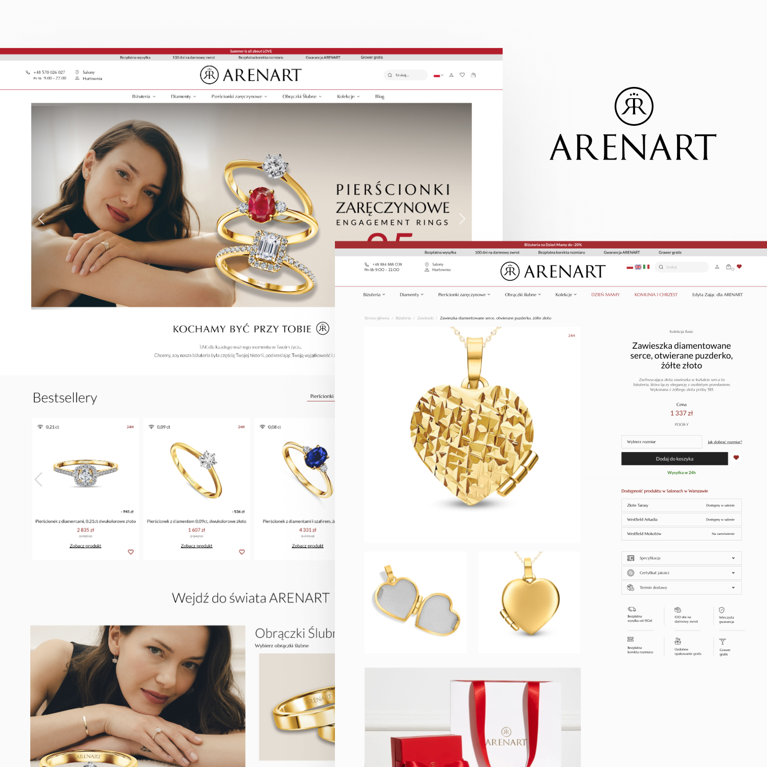 ArenArt